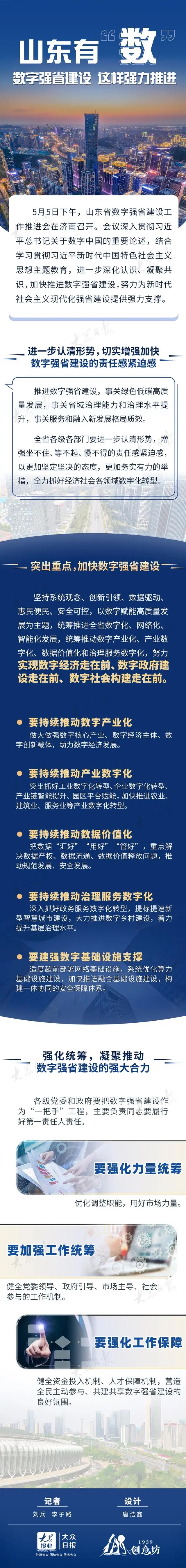 山东有“数”，数字强省建设这样强力推进